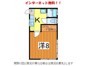 山形駅 バス23分  東青田3丁目下車：停歩8分 2階の物件間取画像